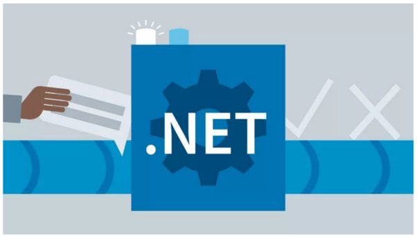 ASP.NET、.NET 和 C# 有什么不一样？一条线讲清楚三者关系